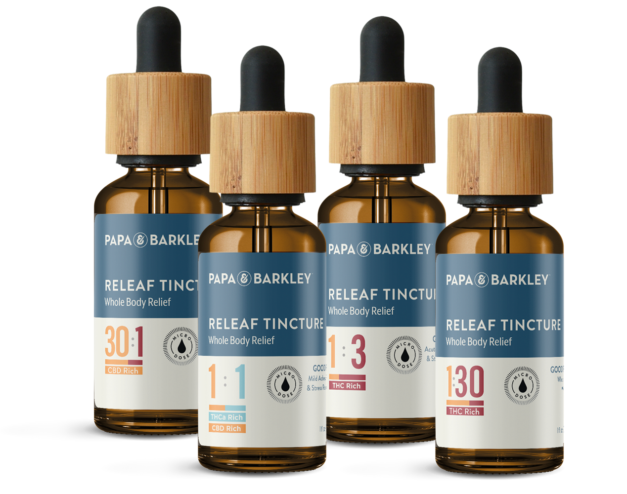 Tinctures